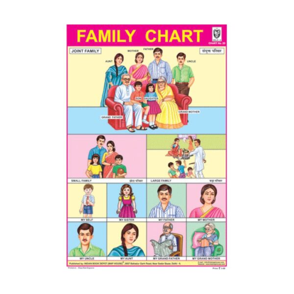 Family Chart – Cut & Paste Educational Chart Paper