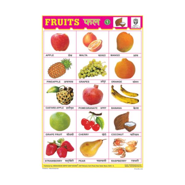 Fruits Chart No.1 – Cut & Paste Educational Chart Paper