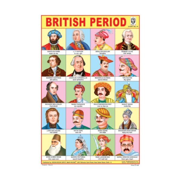 Historical (British Period) – Cut & Paste Educational Chart Paper