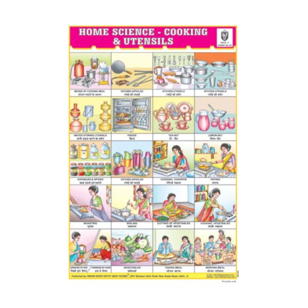 Home Science : Cooking & Utensils – Cut & Paste Educational Chart Paper