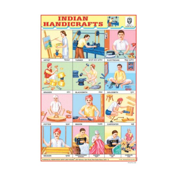 Indian Handicrafts – Cut & Paste Educational Chart Paper