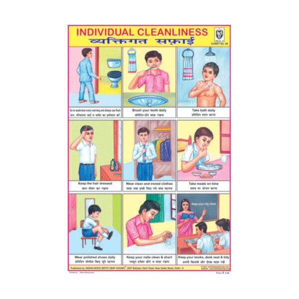 Individual Cleanliness – Cut & Paste Educational Chart Paper