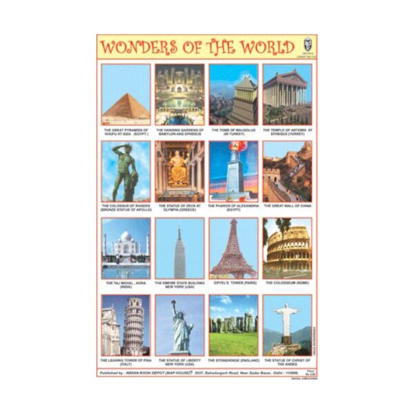 Wonders Of The World – Cut & Paste Educational Chart Paper