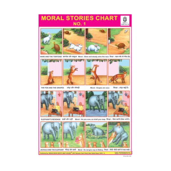 Moral Stories - 1 – Cut & Paste Educational Chart Paper