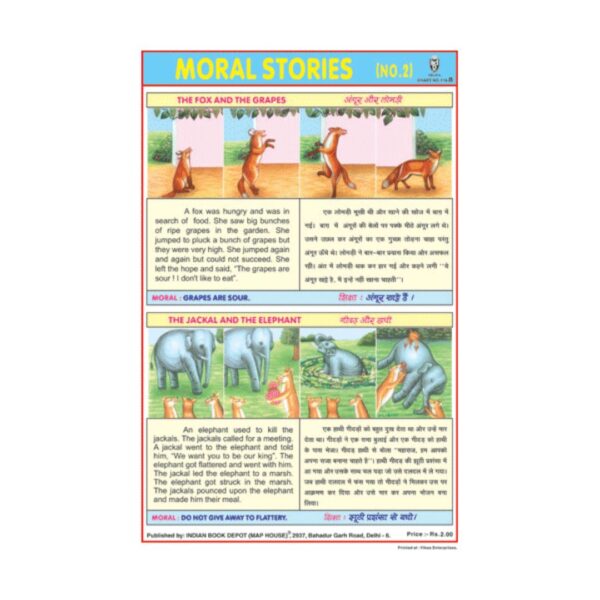 Moral Stories - 3 – Cut & Paste Educational Chart Paper