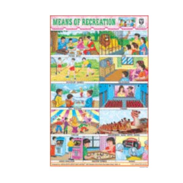 Means Of Entertainment – Cut & Paste Educational Chart Paper
