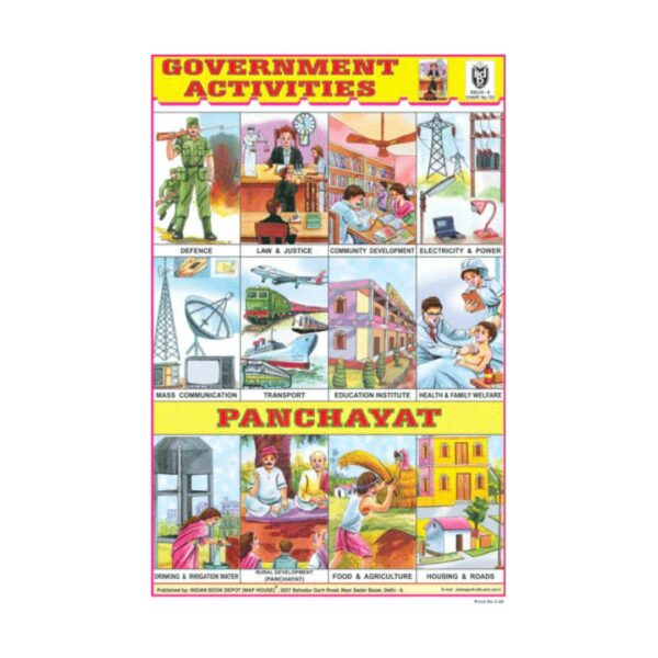 Government Activities – Cut & Paste Educational Chart Paper