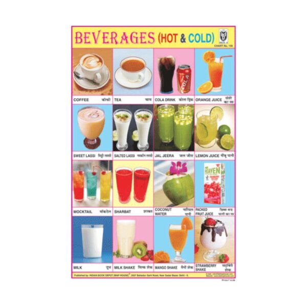 Beverages – Cut & Paste Educational Chart Paper