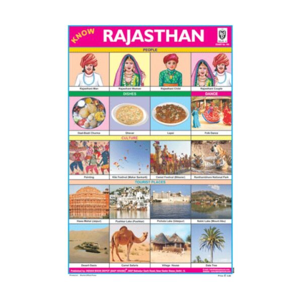 Know Rajasthan – Cut & Paste Educational Chart Paper