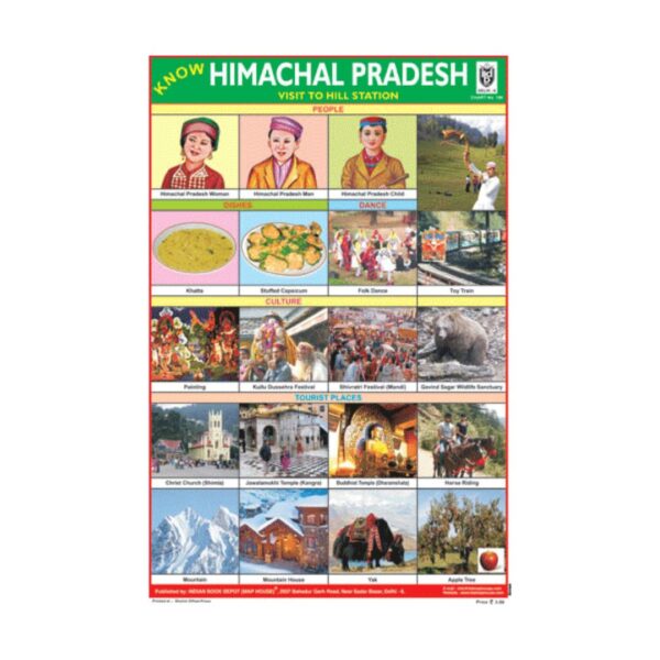 Know Himachal Pradesh – Cut & Paste Educational Chart Paper