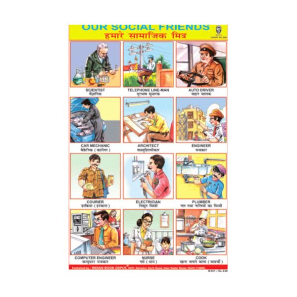 Our Social Friends – Cut & Paste Educational Chart Paper