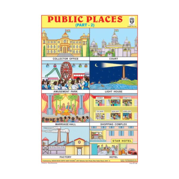Public Places (Part-II) – Cut & Paste Educational Chart Paper