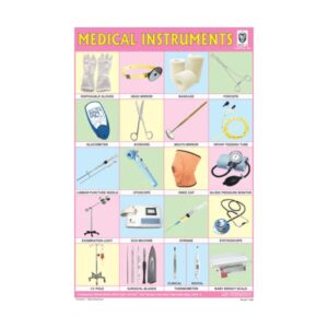 Medical Instruments – Cut & Paste Educational Chart Paper