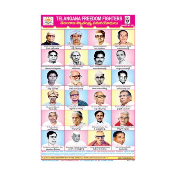 Telangana Freedom Fighters – Cut & Paste Educational Chart Paper