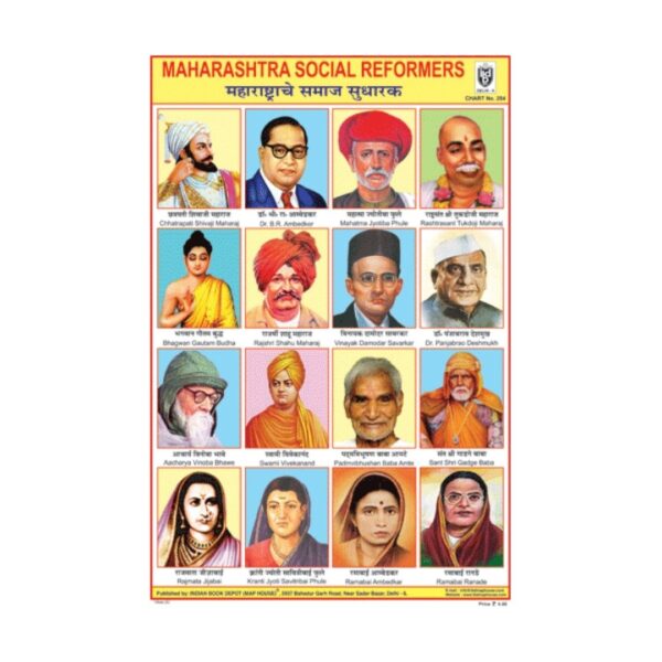 Maharashtra Social Reformers – Cut & Paste Educational Chart Paper