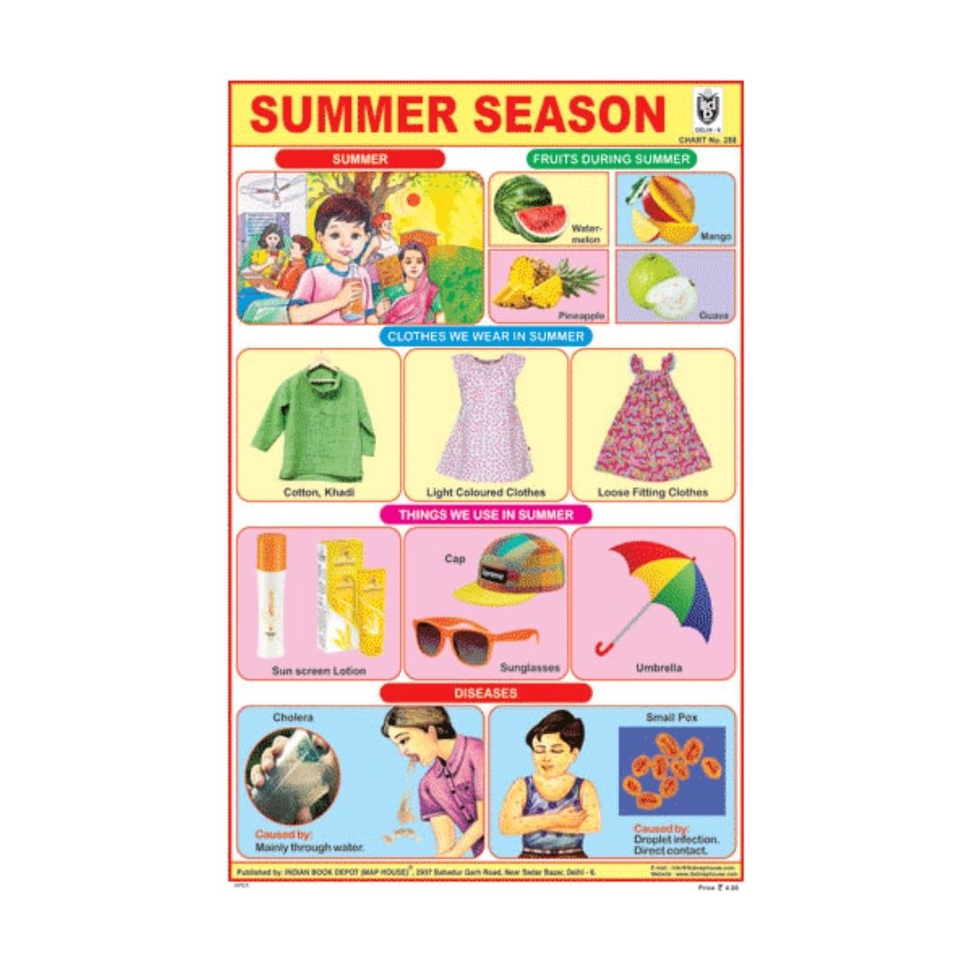 Summer Season – Cut Paste Educational Chart Paper Aamantran Stores