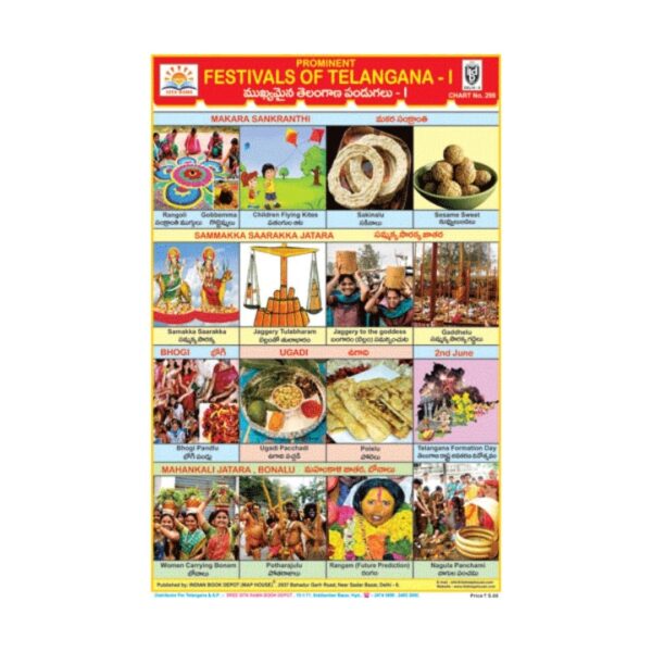 Festivals of Telangana - 1 – Cut & Paste Educational Chart Paper