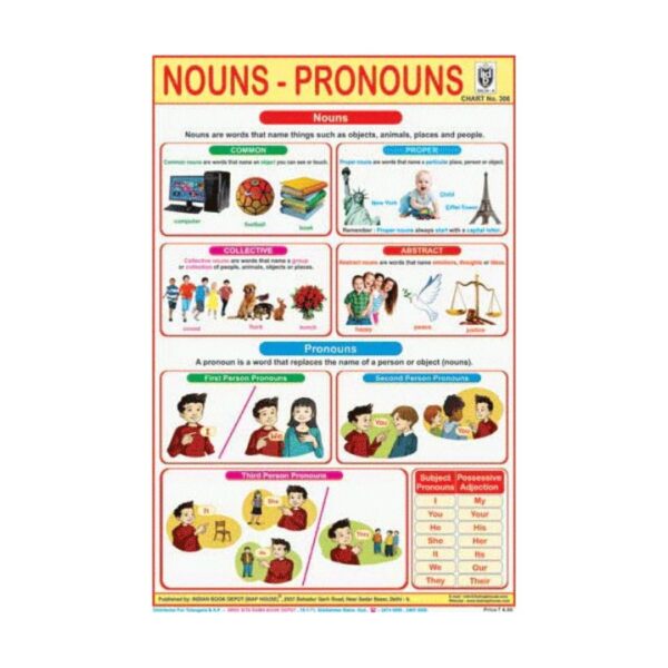 Nouns-Pronouns – Cut & Paste Educational Chart Paper