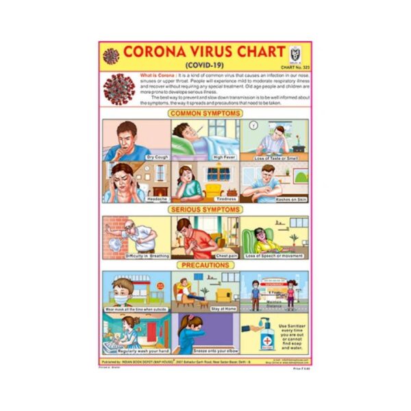 Corona Virus – Cut & Paste Educational Chart Paper
