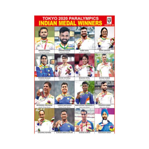 Paralympics Medal Winners – Cut & Paste Educational Chart Paper