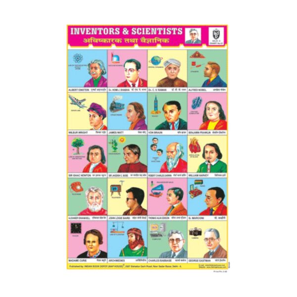 Inventors & Scientists – Cut & Paste Educational Chart Paper