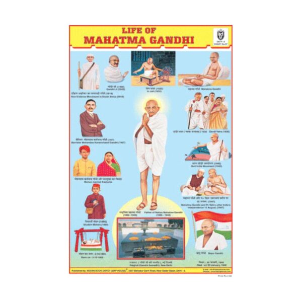 Life Of Mahatma Gandhi  – Cut & Paste Educational Chart Paper