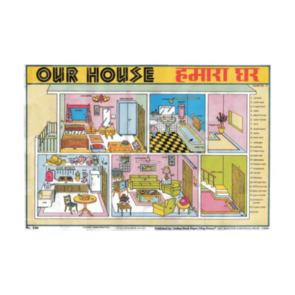 Our House – Cut & Paste Educational Chart Paper