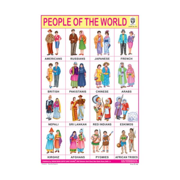 People Of The World – Cut & Paste Educational Chart Paper