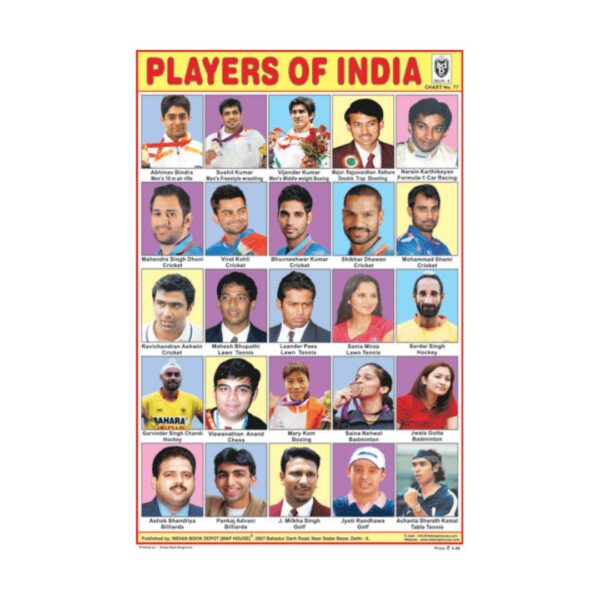Players Of India – Cut & Paste Educational Chart Paper