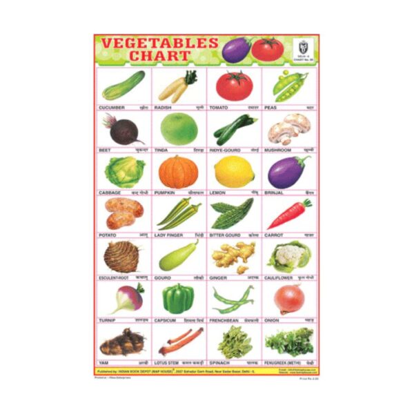 Vegetables Chart 28 Photos – Cut & Paste Educational Chart Paper