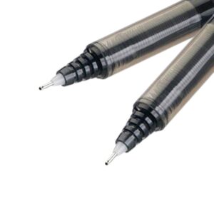 Liquid Ink Pens